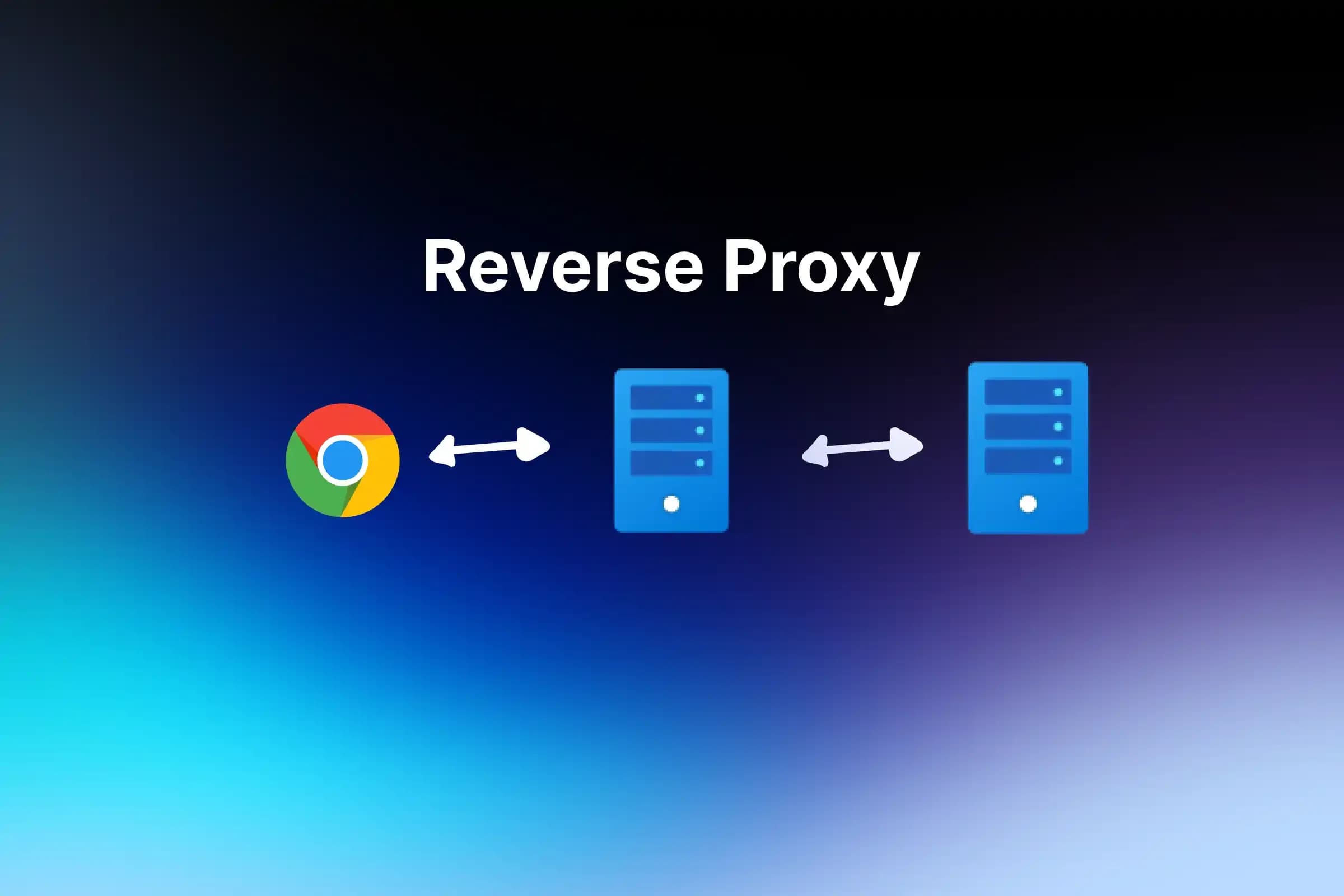 Revolutionizing Application Access: ContentQL’s New DNS Mapping with Reverse Proxy 🚀✨🌐 cover picture